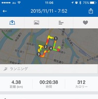 ランニングアプリ「Runtastic」を使った広島城周辺での練習