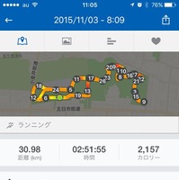 ランニングアプリ「Runtastic」を使った小金井公園での練習