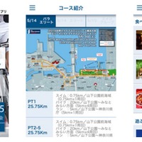 NTTグループ、トライアスロン公式スマホアプリを配信 画像
