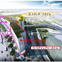 羽田空港第2ゾーン開発エリア