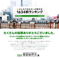 住みたい駅ランキング、JR東日本1,634駅のトップは？ 画像