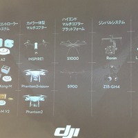 新型空撮機器Inspire 1のデモを実施　DJI