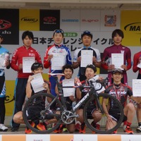 コラッジョ・カワニシが西日本チャレンジのU23クラスで1位から4位までを独占