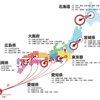 春の旅、東京都民は箱根に行きたがる傾向…楽天トラベル「全国8地区居住エリア別、春旅行先ランキング」 画像