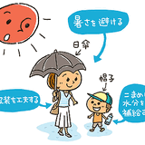 梅雨本格化で内閣府が熱中症に対して警鐘、「熱中症予防7箇条」