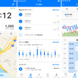 ランニング・ウォーキング支援アプリ「Runtastic」がバージョンアップ実施