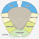 【高校野球2014夏】8月9日開幕をまえに、球場入場券の価格をチェック！