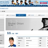 日ハム大谷翔平、10HR10勝の快挙達成！ファン驚きの声「規格外すぎる」