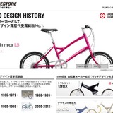 ブリヂストンが歴代グッドデザイン受賞車をネット公開