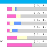 【大阪杯／前走ローテ】ダノンデサイルとメイショウタバルに“明暗”　一発ありは「激走馬続出」のGII組2頭