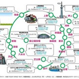 東京のおでかけスポットでデータ通信速度比較…どこが速い？