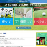 【ゴルフ】投稿したスイング動画をプロが無料診断「KiZuKi レスキュー」