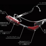 48gと世界最軽量級のメガネ型端末「inforod」を国内メーカーが発表
