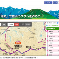 登山の安全意識に関するアンケート…計画書は「必ずしも出さない」が約6割