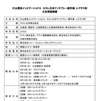 【ゴルフ】「片山晋呉インビテーショナル ネスレ日本マッチプレー選手権 レクサス杯」出場選手決定