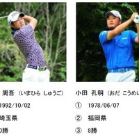 【ゴルフ】「片山晋呉インビテーショナル ネスレ日本マッチプレー選手権 レクサス杯」出場選手決定