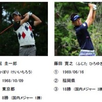 【ゴルフ】「片山晋呉インビテーショナル ネスレ日本マッチプレー選手権 レクサス杯」出場選手決定