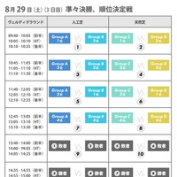 CP5、「U-12ジュニアサッカー ワールドチャレンジ2015」を応援