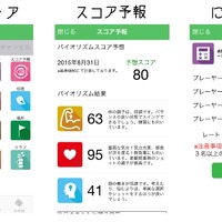 ゴルフネット予約価格比較アプリ『ゴルグル』に新機能追加、iPhone版配信