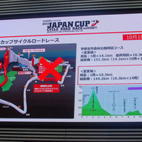 2015ジャパンカップサイクルロードレース記者発表会（2015年9月16日）