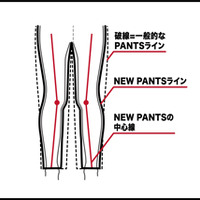 ルコックスポルティフ、すっきりシルエットのゴルフ用パンツ「エックスパターンパンツ」