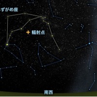 みずがめ座δ流星群…7月28日がピーク、好条件は午前1時すぎ 画像