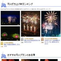 「全国花火大会2015」カレンダーなど