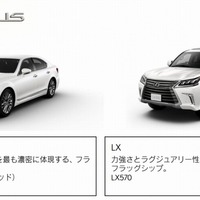 サービス車両LEXUS LS/LX