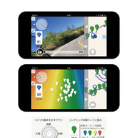 ヤマハ発動機のスマートフォンアプリ「スマートライディング」