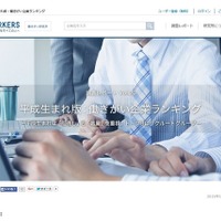 Vorkers「平成生まれ版：働きがい企業ランキング」