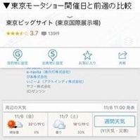 「混雑グラフ」の表示例