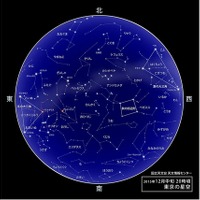 こぐま座流星群、23日未明から明け方がチャンス 画像