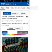サーファー向け波情報「波伝説」＆気象情報「海快晴」…2月にリニューアル