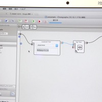 Localized Textというボックスに「今日はようこそ」と打ち込み、Say Textというボックスと線で結ぶだけでPepperが「今日はようこそ」と喋るデモが披露された