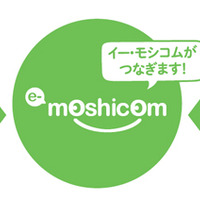 スポーツイベント集客支援サイト「e-moshicom（イー・モシコム）」…RUNNETと連携