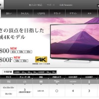 FCバルセロナ× 綾瀬はるか、4K対応ビエラのCMに注目