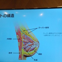 アディダス ウィメンストア 有楽町マルイが4月28日にオープンする