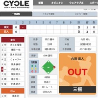 【プロ野球、一球速報ご提供開始】