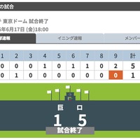 ロッテ・涌井秀章、巨人・菅野智之とのエース対決を制し今季6勝目 画像