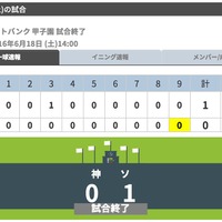 ソフトバンク、千賀滉大が8回無失点…阪神との投手戦を制す 画像