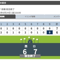 ロッテ、鮮やかな逆転で西武との接戦を制す…鈴木大地が決勝打 画像