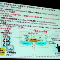 NRI基盤ソリューション企画部 主任研究員 武居輝好氏「Internet of Thingsによる新ビジネスの可能性」（5月27日「ITロードマップセミナー SPRING 2014」）