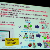 NRI基盤ソリューション企画部 主任研究員 武居輝好氏「Internet of Thingsによる新ビジネスの可能性」（5月27日「ITロードマップセミナー SPRING 2014」）