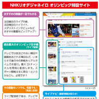 アプリ「NHKスポーツ」がリオ五輪特別仕様に…テレビ放送のない種目もライブ配信