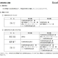 代表取締役の異動ならびに役員人事の内定に関するお知らせ