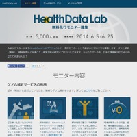 「Yahoo！ヘルスケア」の新プロジェクト『HealthData Lab』、ゲノム解析サービスモニター募集中 画像