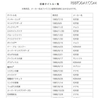 任天堂、手のひらサイズの“ミニファミコン”を11月10日に発売！価格5,980円