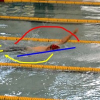 スマホで水泳指導が受けられる「スイムサポート」サービス開始 画像
