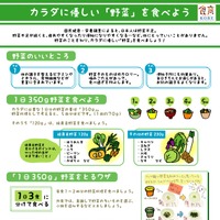 ファミリーマートと神戸市が連携、「野菜を食べようキャンペーン」6月23日まで 画像
