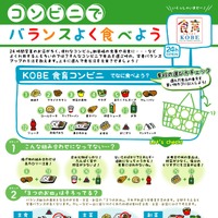 ファミリーマートと神戸市が連携した「野菜を食べようキャンペーン」が6月23日まで実施